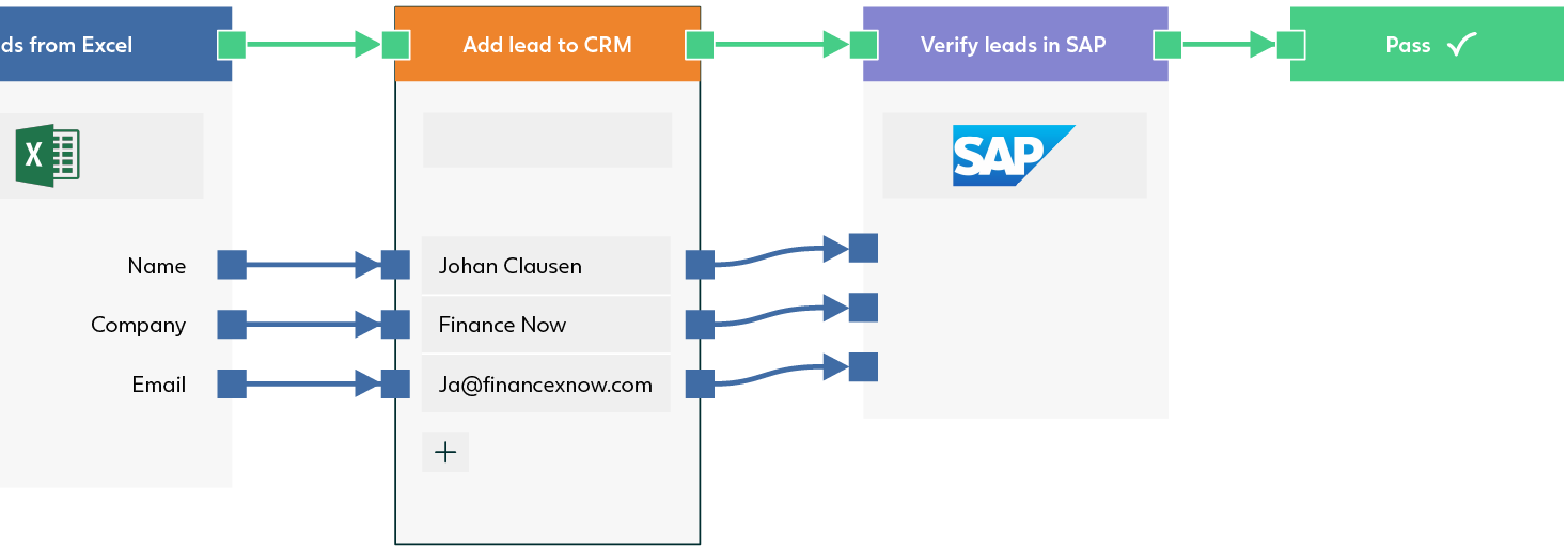 leapwork-main-flow-cutoff