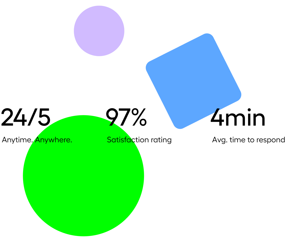 Leapwork_Every_Step-1