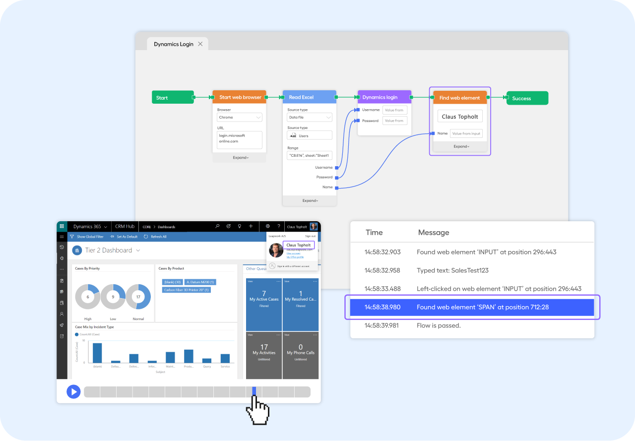 Hypervisual-debugger-Dyn