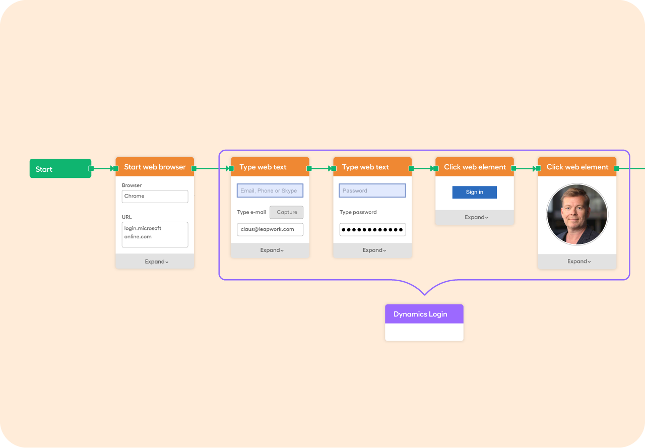 Reusable-flows-Dyn