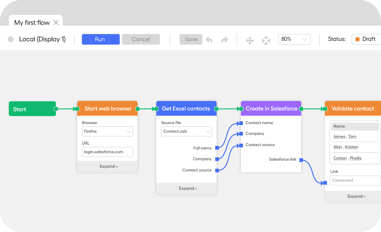 Salesforce-flow-close-up