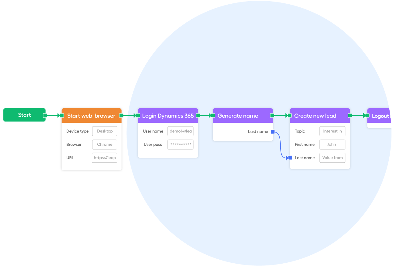 Dynamics 365 test automation flow with Leapwork tool