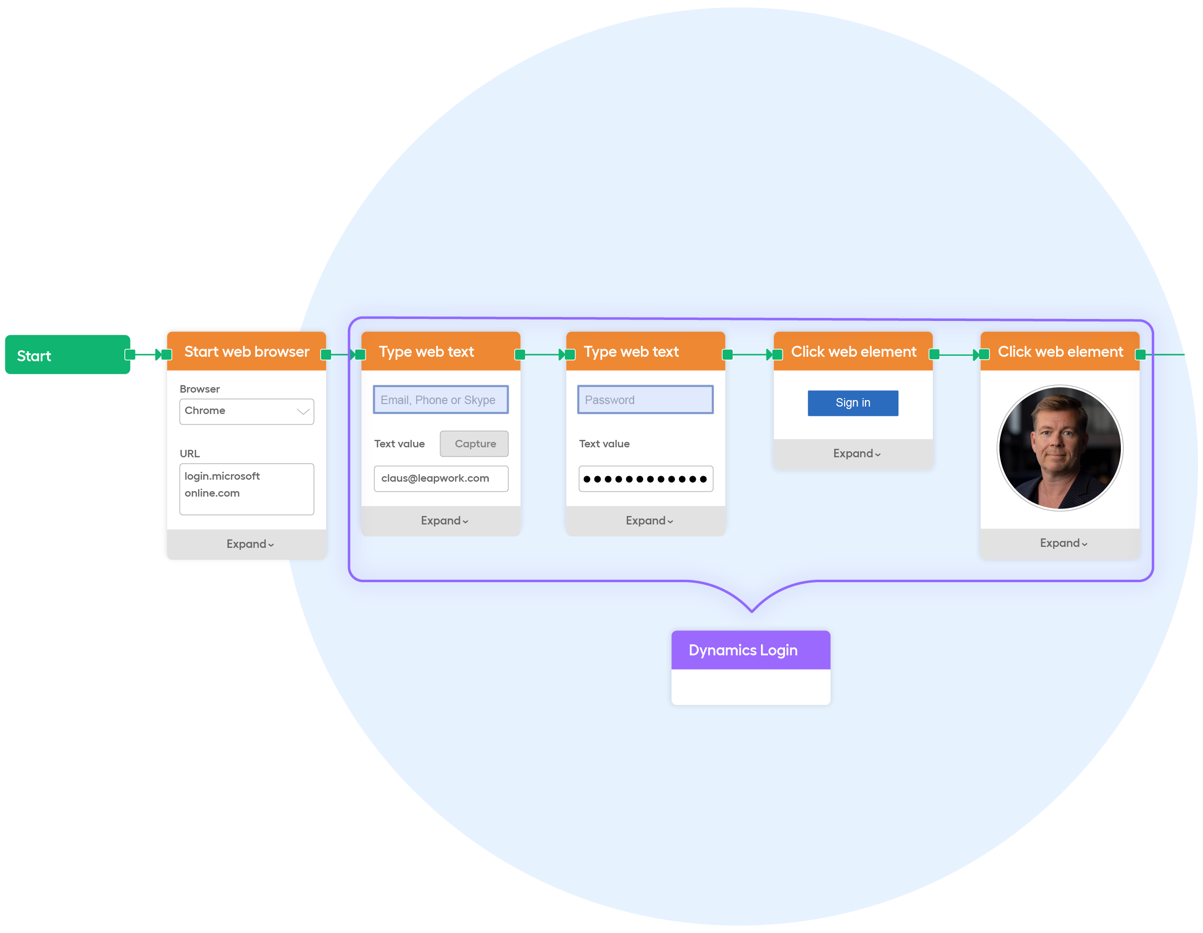 Reuse-Test Automation-Dynamics365