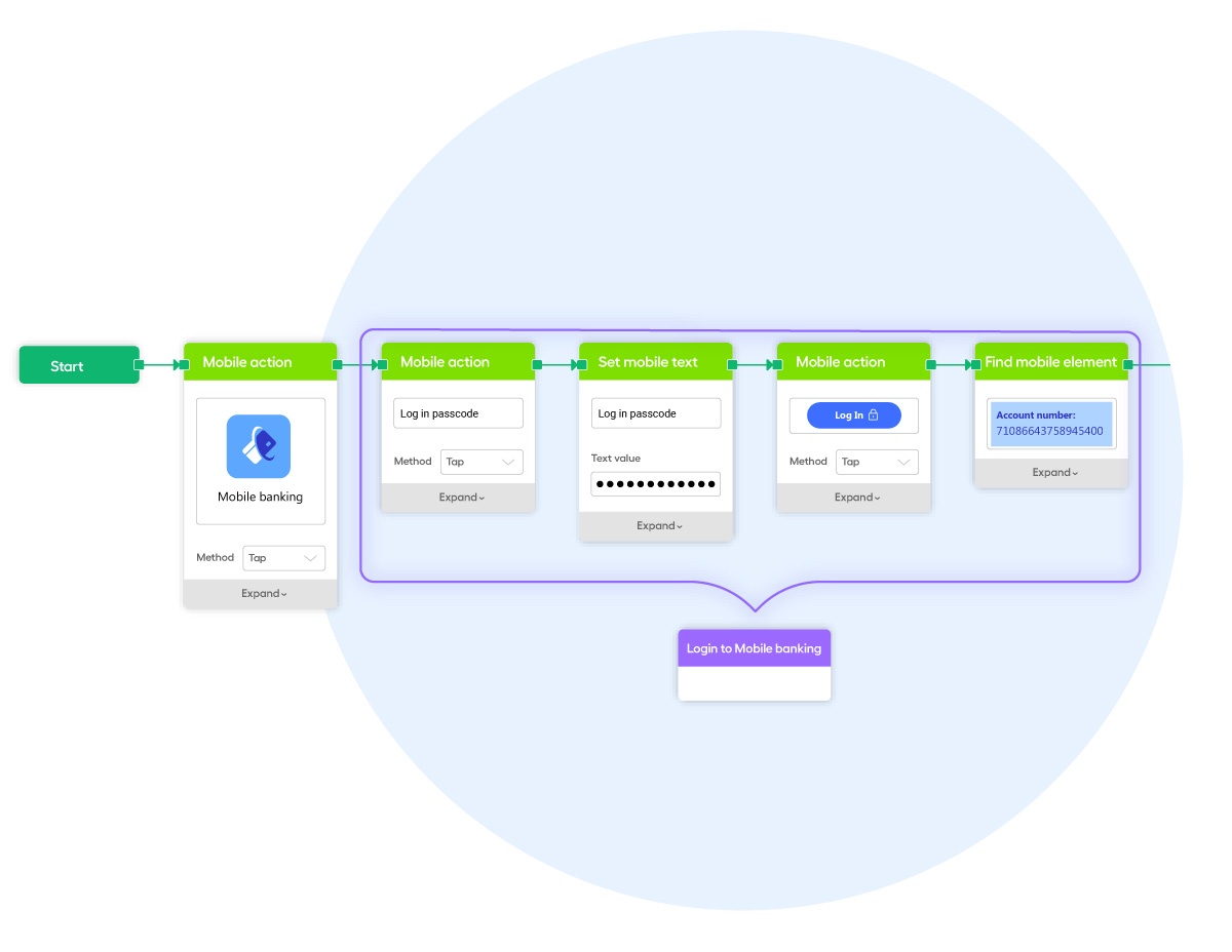 reusable-subflow