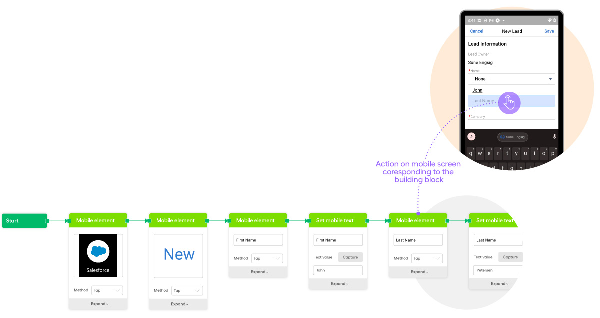 visual-automation