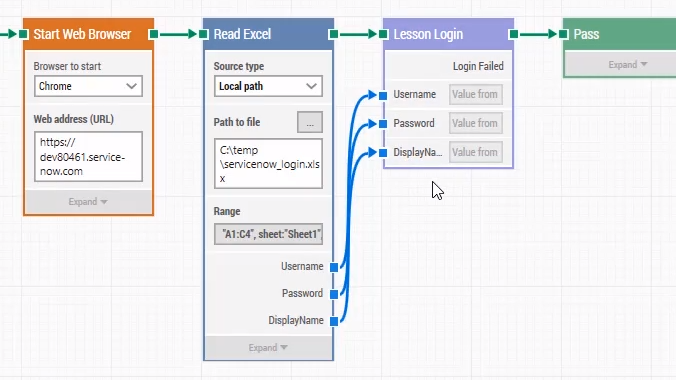 Reusability in Test Automation and RPA with LEAPWORK Sub-Flows